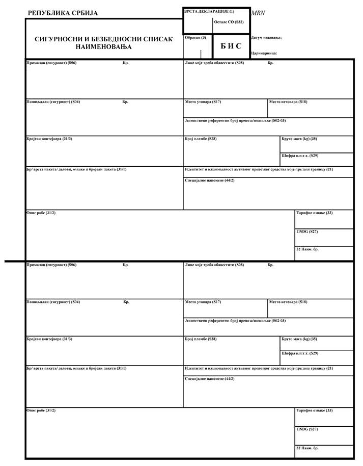 Pravilnik o obliku, sadržini, načinu podnošenja i popunjavanja ...